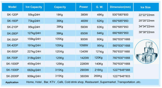 Automatic UV Sterilization Ice Machine SK-500P Hot Stainless Steel Small Dessert 500kg