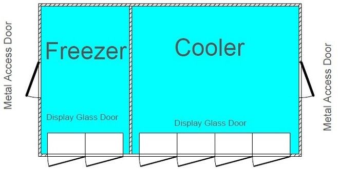 Convenience Stores Outdoor Walk In Cooler Freezer Combo Restaurants Hotel Suparmarkets