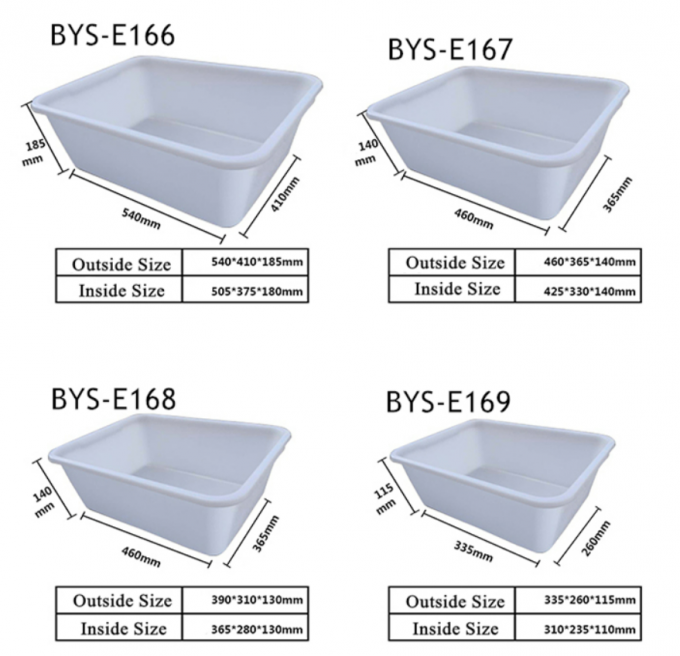 White Thickened Sorting Goods Large Rubber Basin Rectangular Supermarket Plastic White Basin